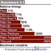 掌中的精灵 GSM版Palm Centro独家评测 