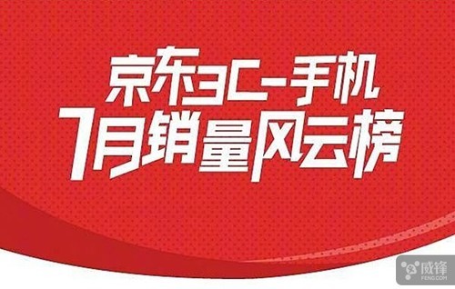 京东7月手机销量榜：荣耀销量第一 苹果销售额第一_北京时间手机销售「京东7月手机销量榜：荣耀销量第一 苹果销售额第一_北京时间」