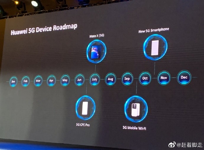 一步之遥的 5G：HUAWEI 华为 5G 手机路线图披露折叠屏5G手机7月上市华为手机5g上市「一步之遥的 5G：HUAWEI 华为 5G 手机路线图披露折叠屏5G手机7月上市」