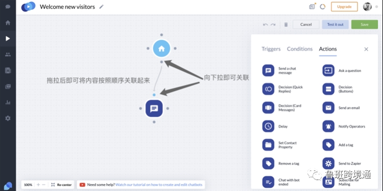 Shopify插件：自建站大神都在用的强大聊天插件