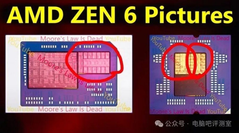 【硬件资讯】下一代CPU你都准备好了？？AMD Zen6曝光！将会采用最新工艺，三星有望加入，仍将保持大小核战略！