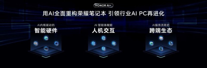 荣耀笔记本HONOR Turbo X技术开启笔电调校新时代